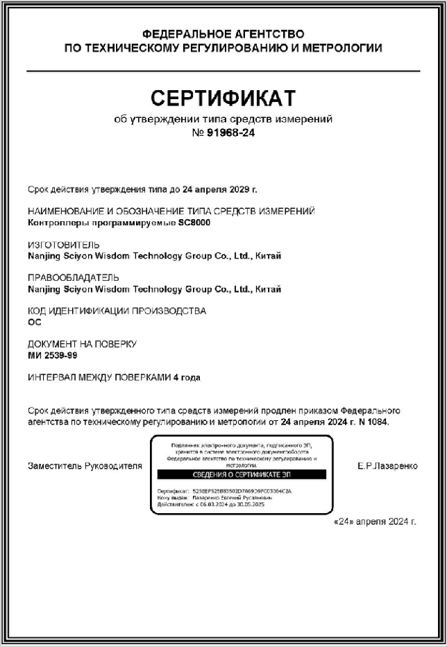 PAC Certification