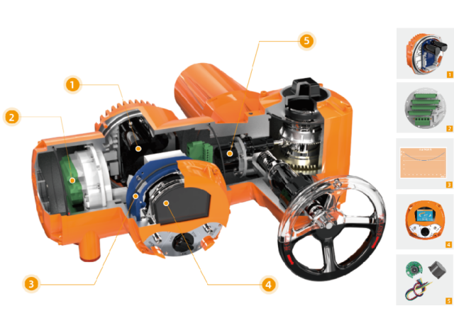S-Diamond Speed-Regulating Electric Actuator