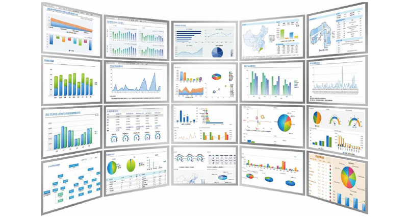 安全分析辅助决策