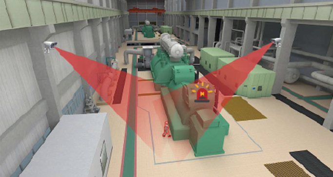 与视频系统、门禁联动