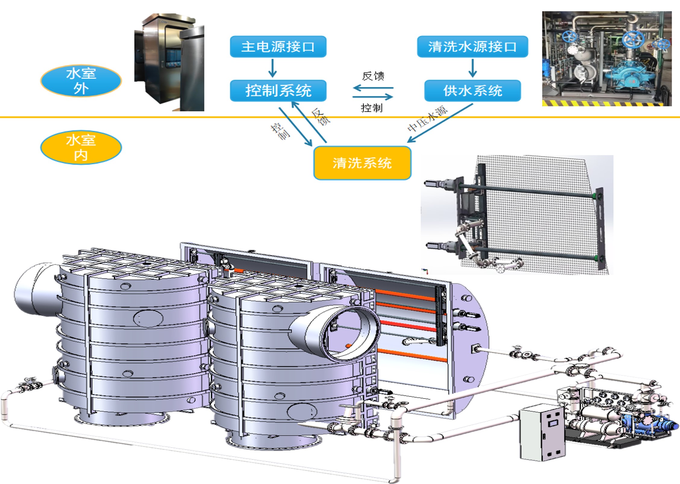 KDS 鲲龙凝汽器在线清洗机器人