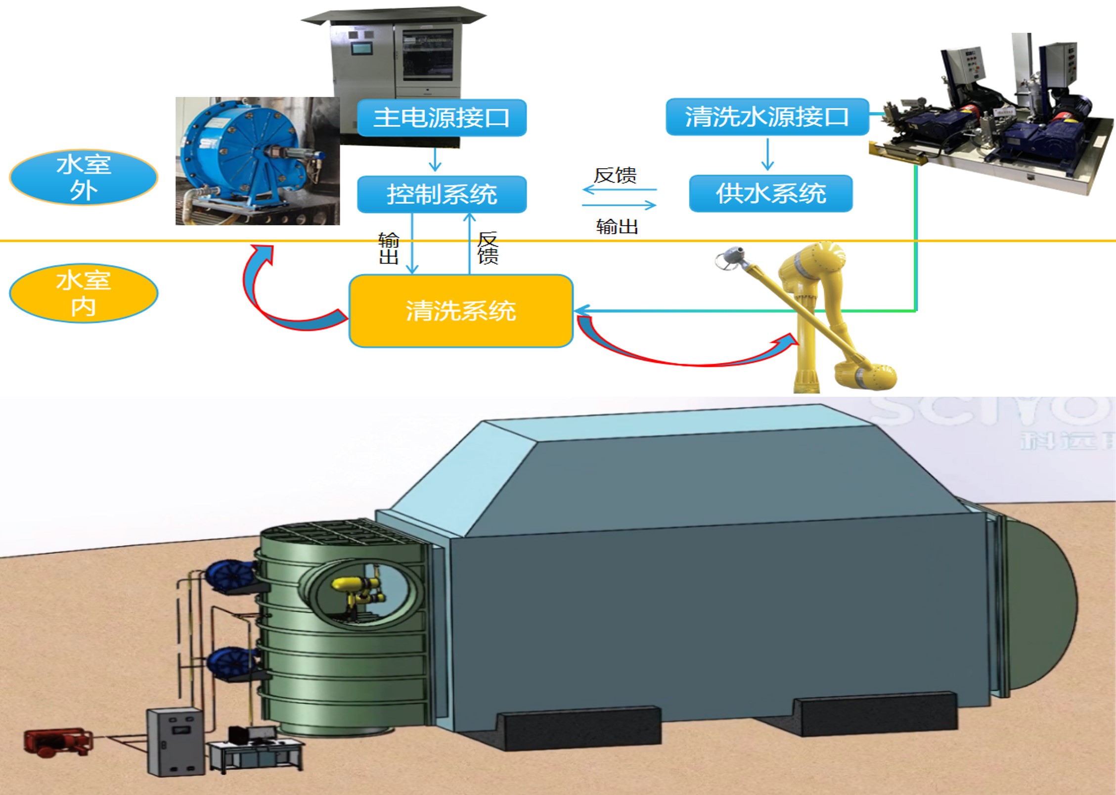 JDS 蛟龙凝汽器在线清洗机器人